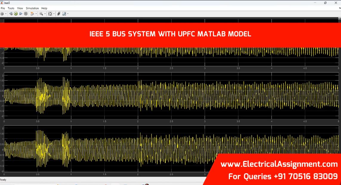 IEEE 39 Bus System with Solar Generator Model for Frequency and Transient Stability screenshot 7